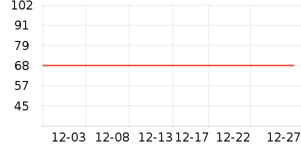 �ϼ��˴�Ʒ���� ��ʷ�۸�