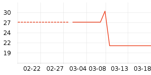 �����׵綯��ˢ��ʷ�۸�