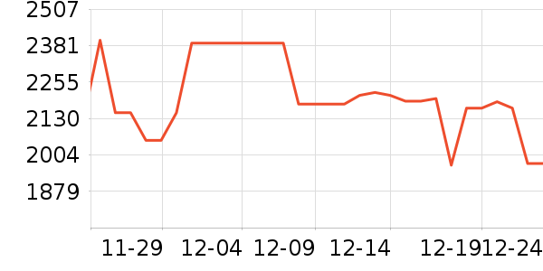 �����ֻ���ʷ�۸�