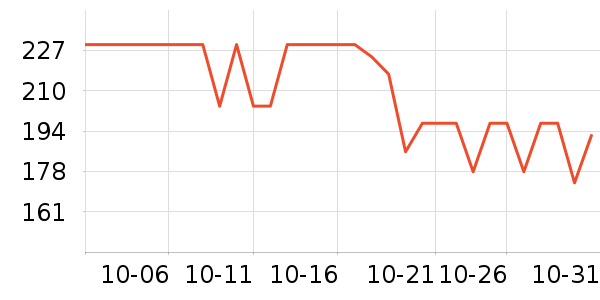 ��̬�Ʊ�Я/�ƶ���Դ��ʷ�۸�