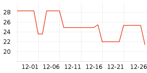 �����׵綯��ˢ��ʷ�۸�