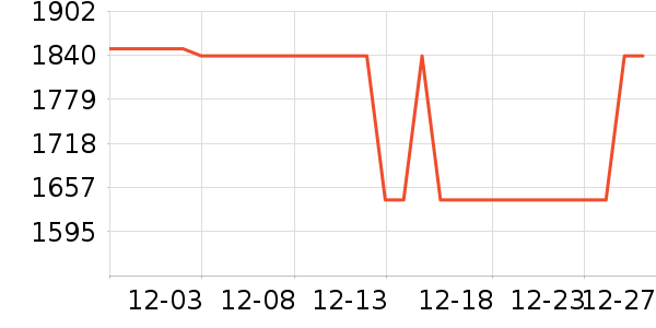 ��˾��Ůʽ���޷���ʷ�۸�