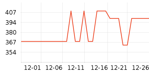 ��������������ʷ�۸�