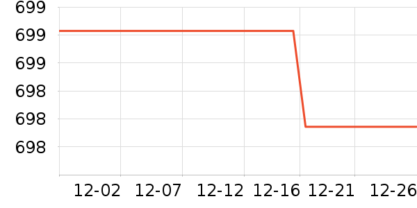 ��������������ʷ�۸�