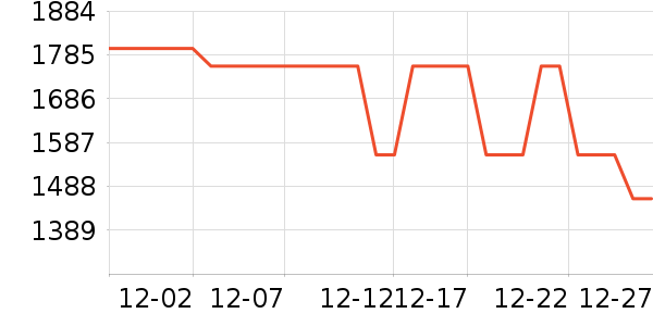 ��˾��Ůʽ���޷���ʷ�۸�