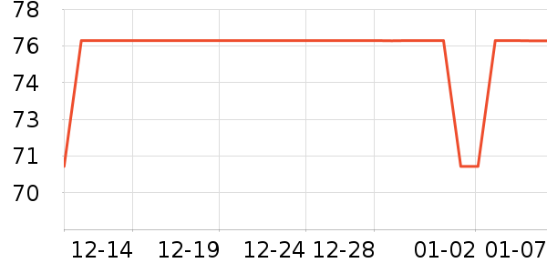 ���ڴ�Ϻ����ʷ�۸�