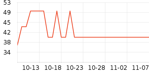 �¿�˹��/ֱ������ʷ�۸�