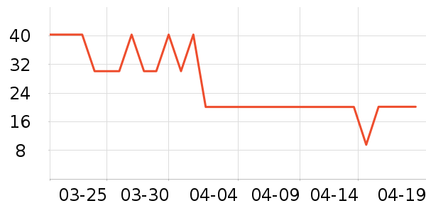 ��������ʿ�ڿ���ʷ�۸�