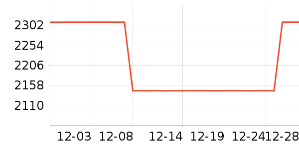 POKALEN������ʷ�۸�