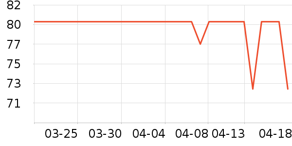 �Ͽ�ٯ�˶����¿���ʷ�۸�