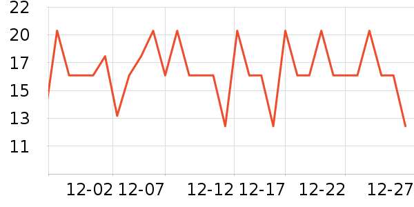 ��������������Ʒ��ʷ�۸�