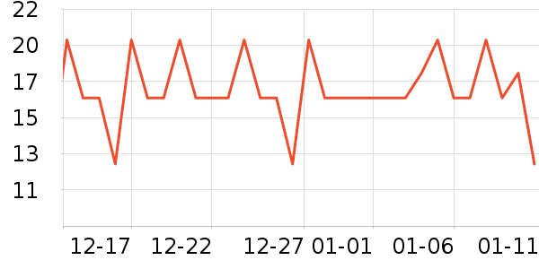 ��������������Ʒ��ʷ�۸�