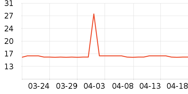 Ӧ����Ԯ��ʷ�۸�