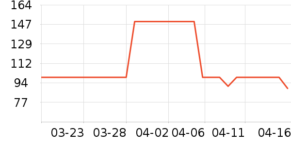 rooyababy������Ʒ��ʷ�۸�