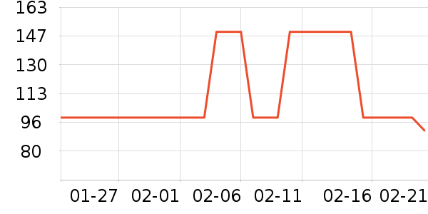 rooyababy������Ʒ��ʷ�۸�