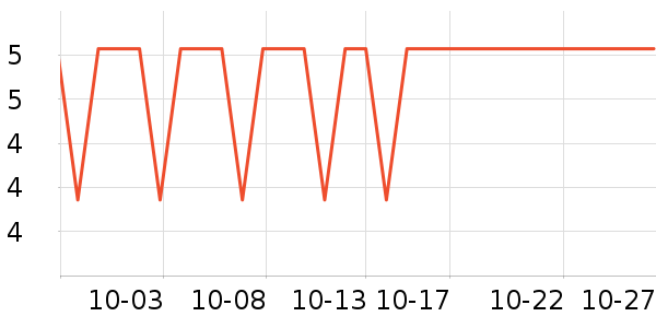 ����Ʒ����ʿǮ��/������ʷ�۸�