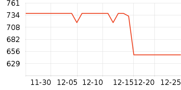 �mĽ�����/�����ʷ�۸�