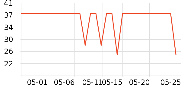 ���󷽱���ʳ��ʷ�۸�