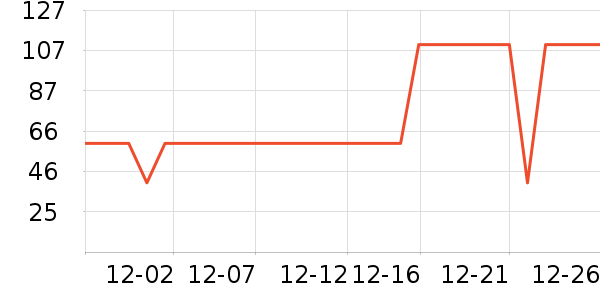 Glambody MAGIC NATURAL LINE������ʷ�۸�