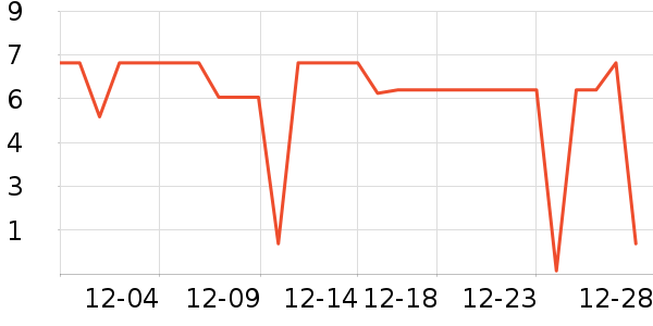 ����Ʒ����������ʷ�۸�