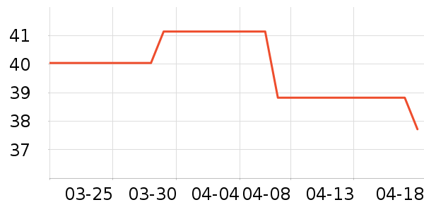 ά����������ʷ�۸�