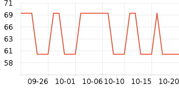 �紵����ʷ�۸�