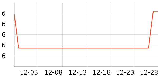 ����Ʒ��Ƥ�߻�����ʷ�۸�