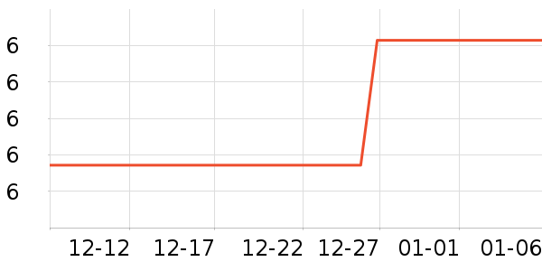 ����Ʒ��Ƥ�߻�����ʷ�۸�