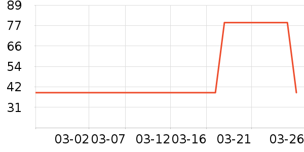 ������������ʿ����Ь��ʷ�۸�