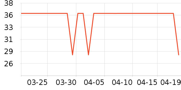 ���󷽱���ʳ��ʷ�۸�