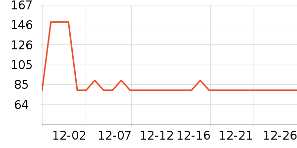 ������������/������/��ҩ����ʷ�۸�