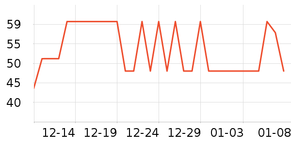 �ݽܳ�������������ʷ�۸�