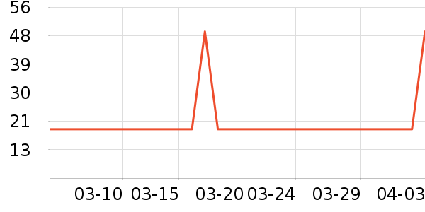 ζ��Դ������ʳ��ʷ�۸�
