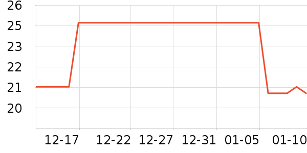 ����������ʷ�۸�