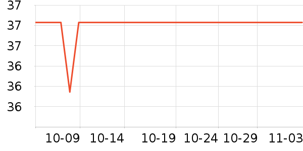 Ʒʤ�ֻ������/��������ʷ�۸�