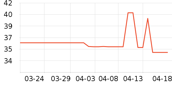 Ʒʤ�ֻ������/��������ʷ�۸�