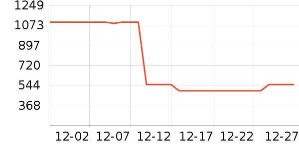 �Ϳ��˶�Ь��ʷ�۸�