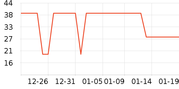 ����÷�۽�/����/������ʷ�۸�