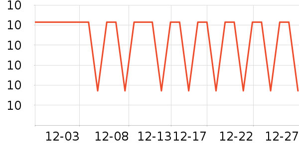 ����ӡ����ֽ��ʷ�۸�