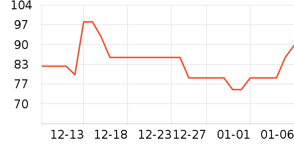 ��ֵƽ̨����/�ӿ��ʷ�۸�