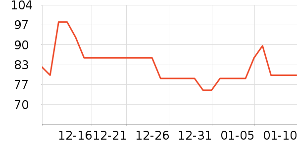 ��ֵƽ̨����/�ӿ��ʷ�۸�