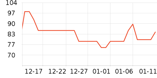 �ֻ�/����������ʷ�۸�