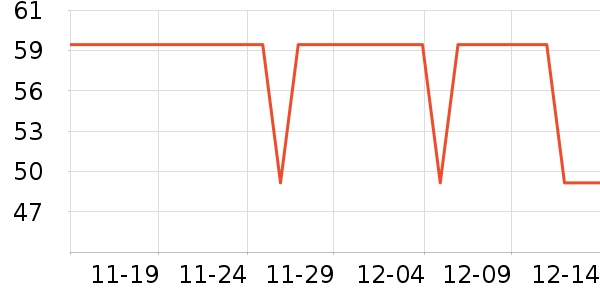 ǢǢ���/������ʷ�۸�