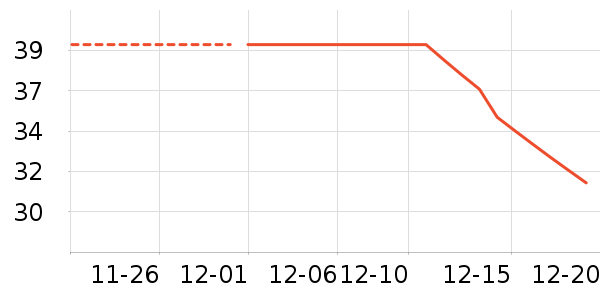 �Ͼ�ͬ������ҽ������ʷ�۸�