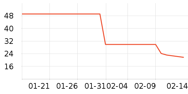 �Ͼ�ͬ������ҽ������ʷ�۸�