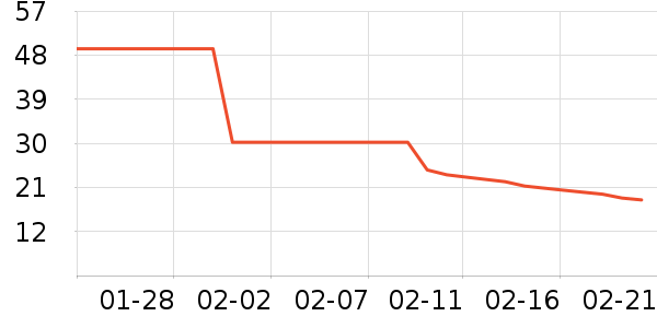 �Ͼ�ͬ������ҽ������ʷ�۸�