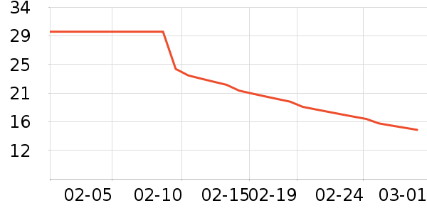 �Ͼ�ͬ������ҽ������ʷ�۸�