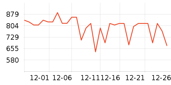 ���մ�ӡ����ʷ�۸�