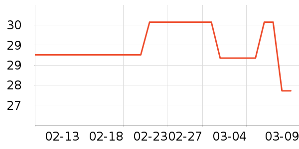 �ΰ���������ˮ��ʷ�۸�