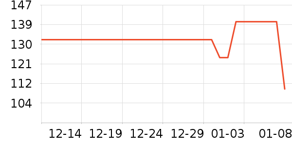 ������ʳ������ʷ�۸�